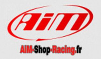 aim